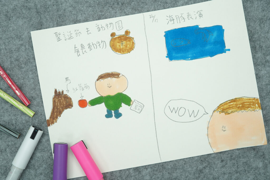 如何選擇適當的繪畫材料和活動，幫助兒童克服情緒困擾並發展自己的能力